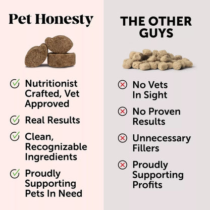 Pet Honesty Hip & Joint Health Chicken Flavor Supplement for Dog - 60Ct