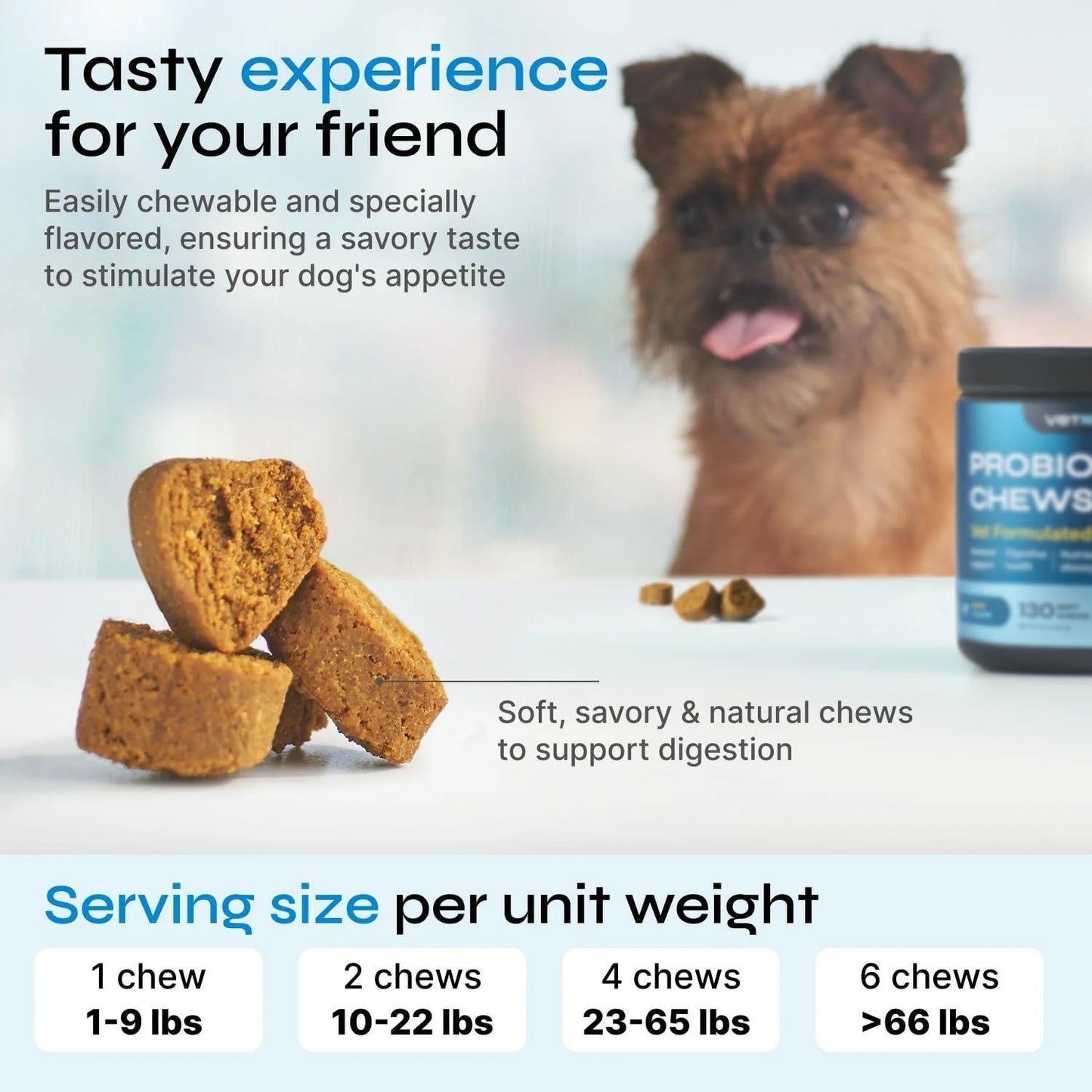 Probiotics for Dogs Dog Probiotic Chews for Digestive and Gut Health Dental Immune System Support Chewable Prebiotic Soft Treats Diarrhea and Bowel Support Supplement Wild Yam Yeast Powder