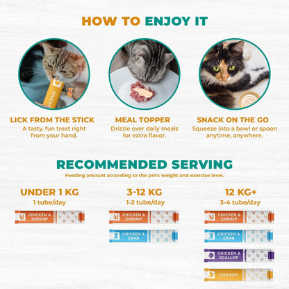 Creamy Lickable Cat Treats Wet Squeeze Tubes 20 Sticks Chicken Mix Liquid Cat Snacks Skin & Coat Care Multivitamin Treats for Cats & Small Dogs Lick Up