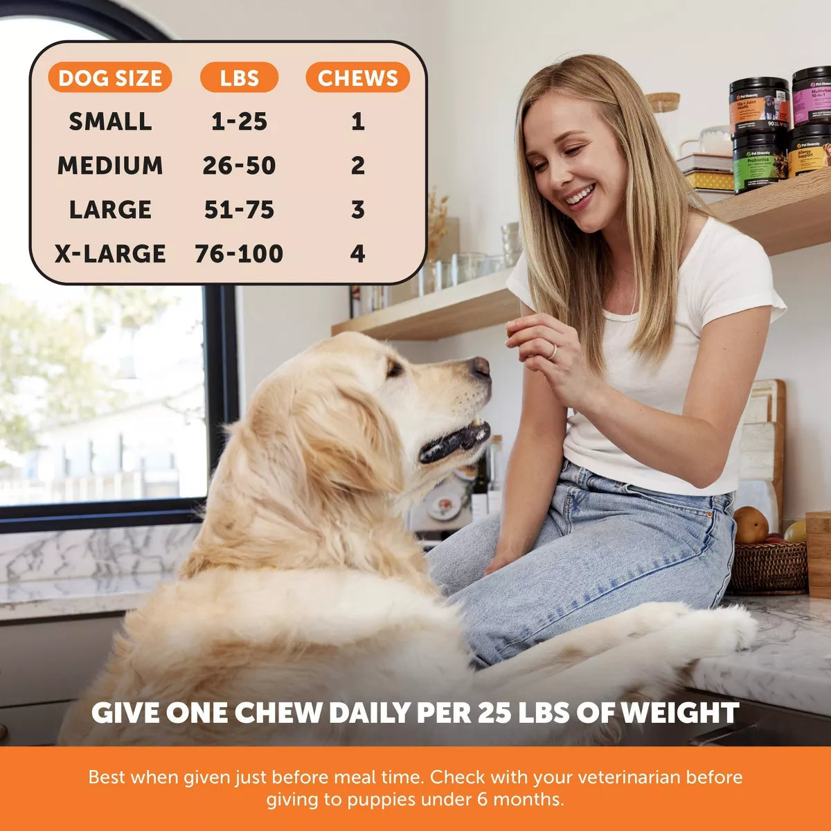 Pet Honesty Hip & Joint Health Chicken Flavor Supplement for Dog - 60Ct
